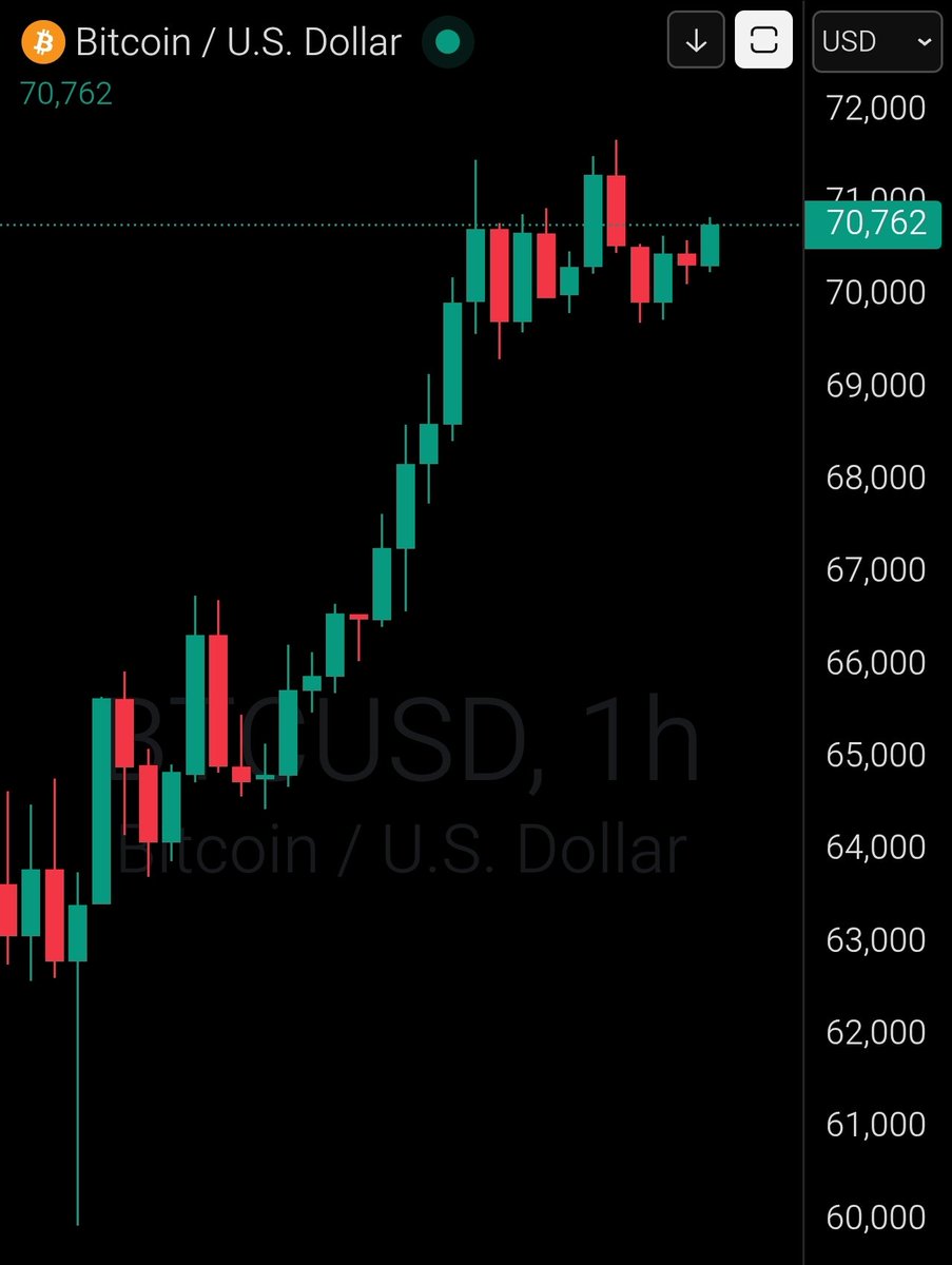 HeTalksFinance tweet media