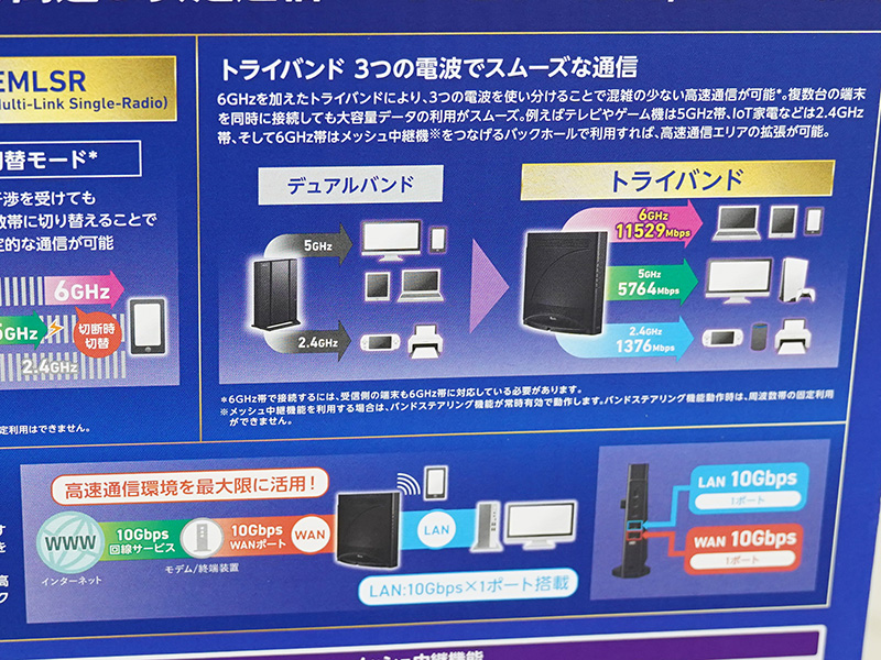 watch_akiba's tweet image. 【今週の人気記事】更新：NECのWi-Fi 7対応ルーター「Aterm 19000T12BE」が発売、10GbE LANを搭載 akiba-pc.watch.impress.co.jp/docs/news/news… #NEC #無線LAN #WiFi7