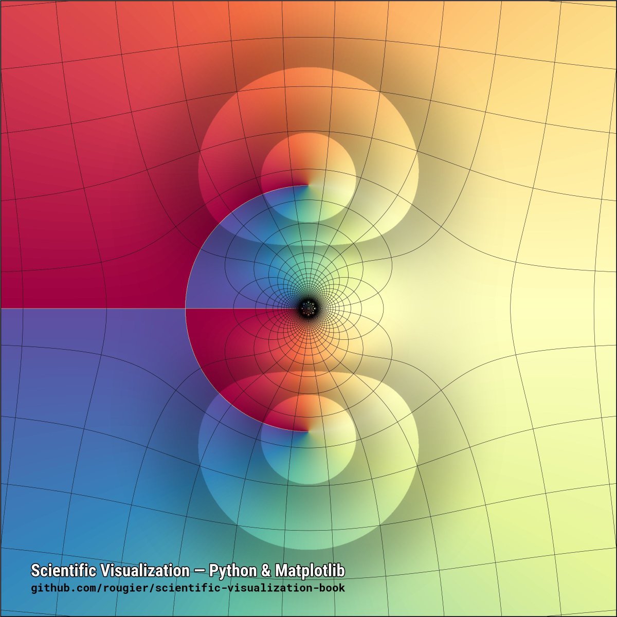 developer_quant's tweet photo. Matplotlibによる高度な可視化を解説した書籍
"Scientific Visualization: Python + Matplotlib"
は、コードとともに全文無料公開されている
https://t.co/Xj5i2ndhoQ https://t.co/KvjBDXRxFV