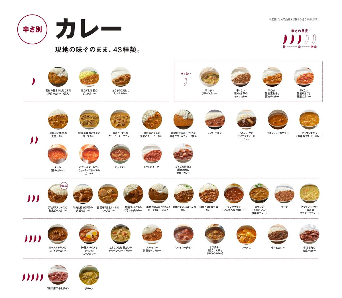 無印良品で販売中の全43種類の「カレー」を辛さ別にまとめました。
お買い物の参考にどうぞ。