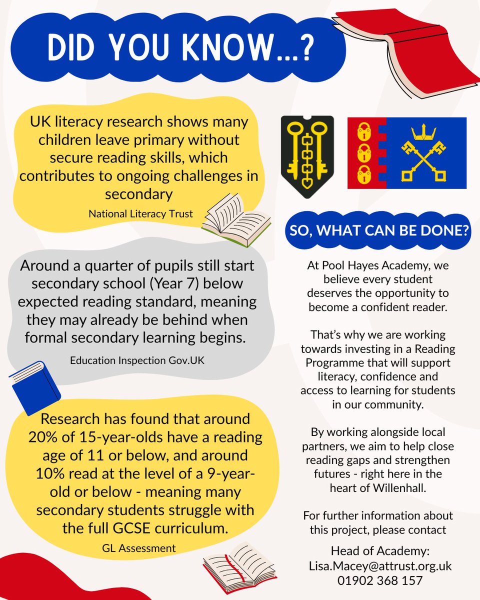 Pool Hayes Academy tweet media