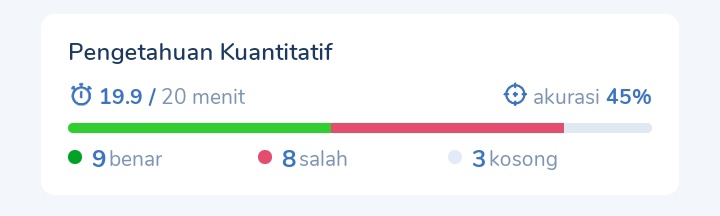 alhamdulilah naik, tpi tps yg lain turun😭
(to selanjutnya bisa salah 3 bener 17,amiin)
before                                                 after