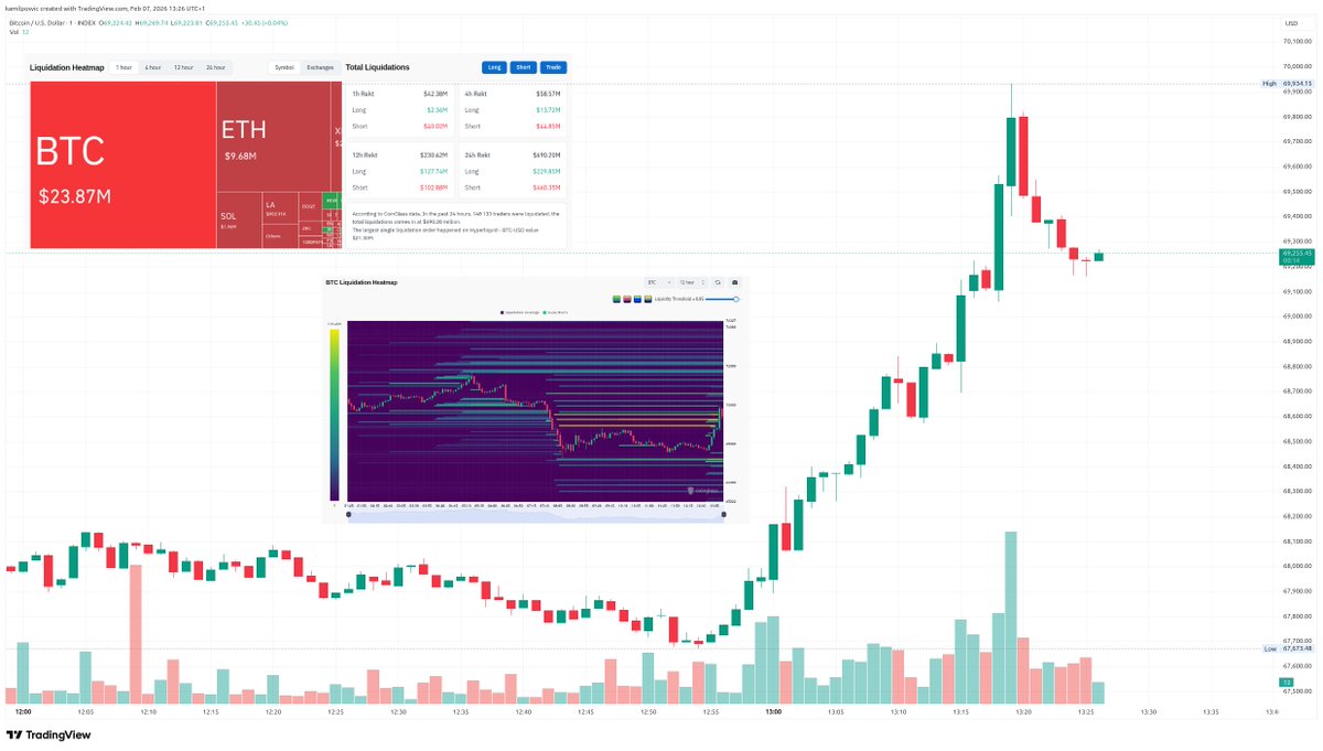 Kamil Pošvic tweet media