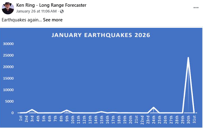 Ken Ring Weather Check tweet media