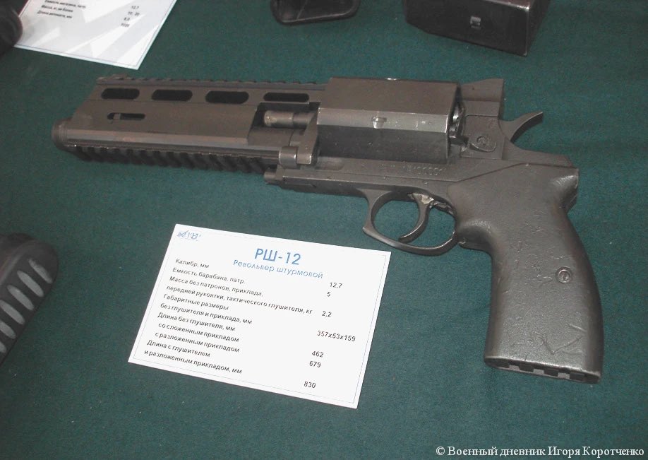 レオンが使ってる姿がカッコよくて少し考察 恐らく元銃はロシアのRSh