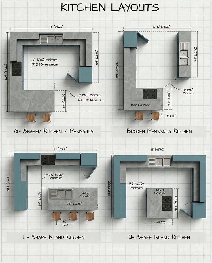 ideas For Home 🏠 (@homeideas2_) on Twitter photo 