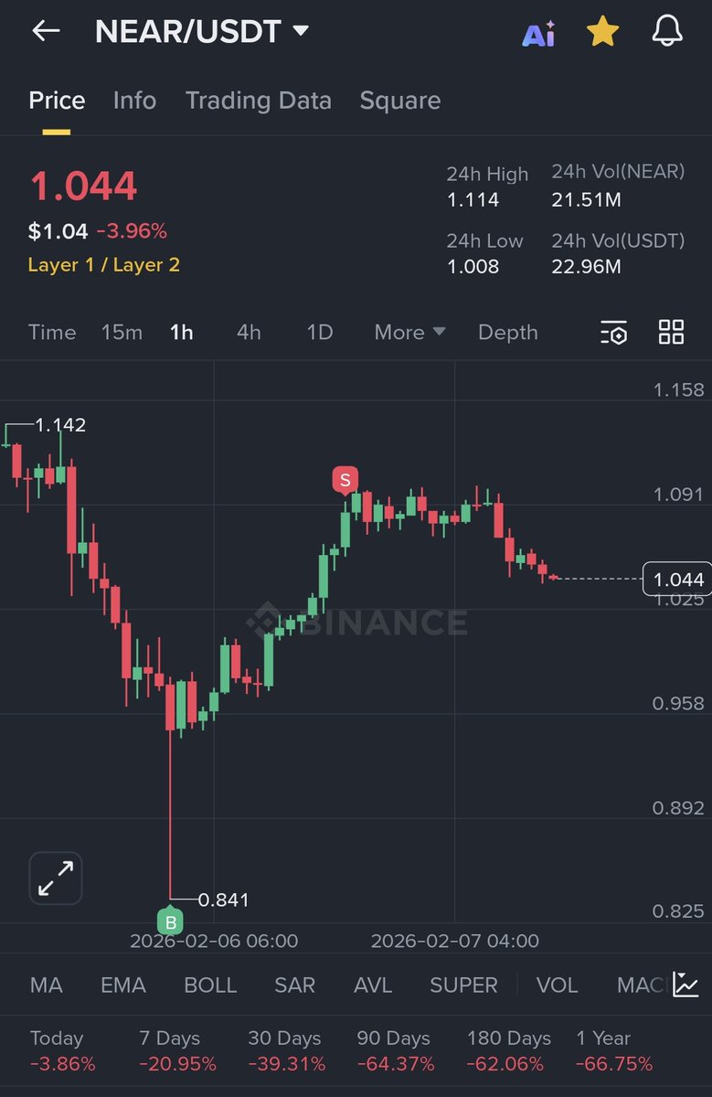 CryptoArabic tweet media