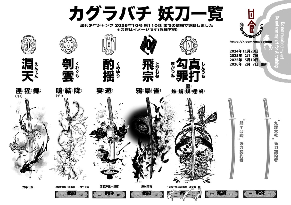 カグラバチ  妖刀一覧  (2026年2月7日更新)
#kagurabachi