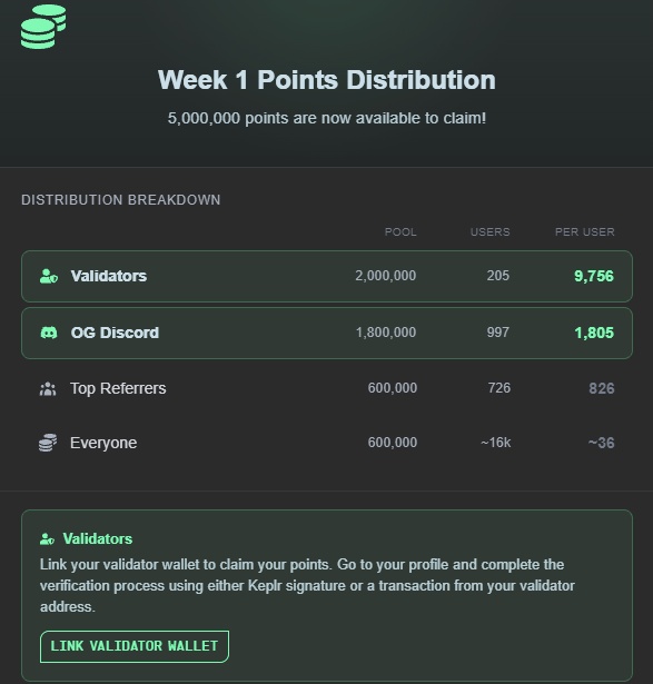 Lfgdeep's tweet photo. Update on RepublicAI

Week 1 Points Distributed!
Min: 36 points for every registered user

Total Points: 1.000.000.000
Distributed: 5.000.000
Weekly Points: 5.000.000

Points will be distributed every Sunday at 00:00 UTC

What to do now?
➠ Register (if new)
https://t.co/rPXqJ6RqPW
➠ Claim Faucet Daily & Delegate
https://t.co/IROntcgVkU
➠ Use guide and set up Node (Optional)
https://t.co/IvnfRYfdp1
➠ After Node is synced
➠ Set up Validator using same guide (Optional)
➠ Link your Validator address on Point site to receive "Miner Role"

Requirements:
Ubuntu 24.04 LTS
4+ CPU cores
16GB+ RAM
500GB+ SSD
Curl, jq

Faucet: Will be given via Point site only!

For more info, ask on DC
https://t.co/NGJxG0quxp