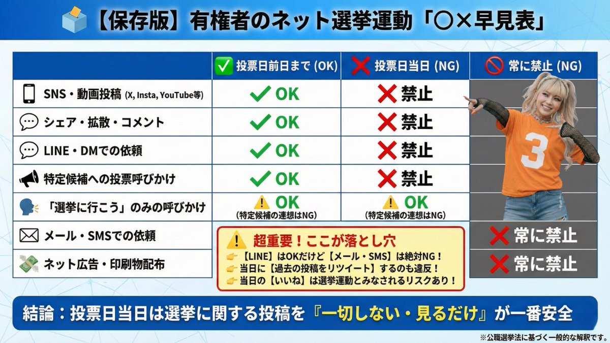 ぐれ橙　元rgre tweet media
