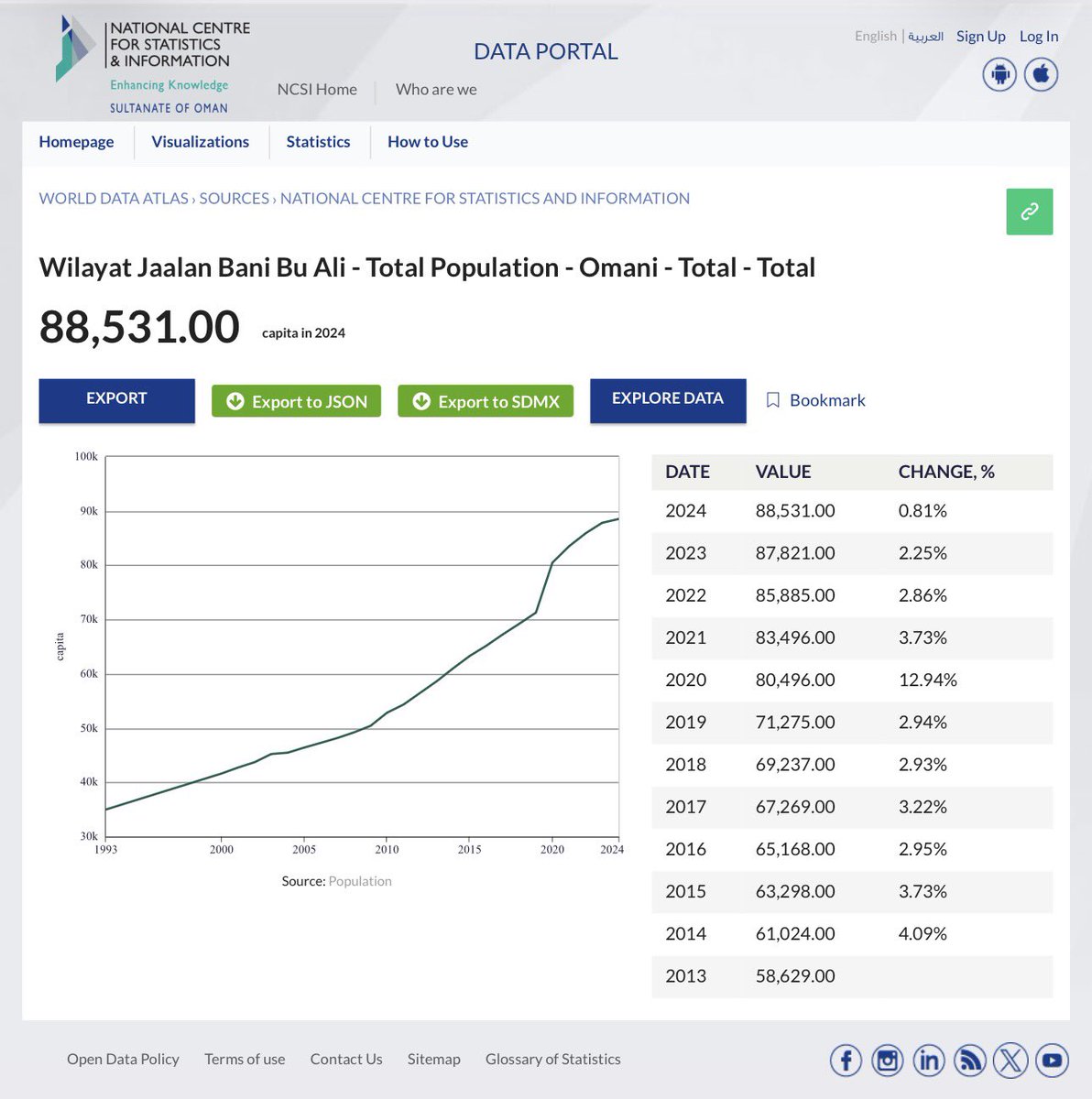 طـٰه سالم tweet media