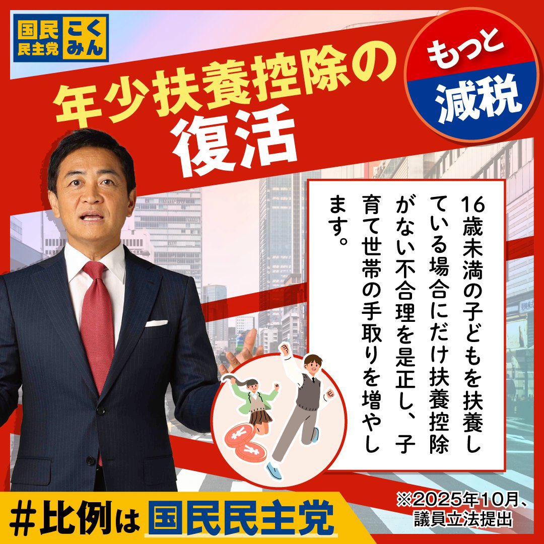61ve_kkmn's tweet image. 自民党は「年少扶養控除復活」にも反対😿だし、
この選挙区やるお金あったら「障害者福祉に係る所得制限撤廃」も出来たのにやってくれない‼️

高市総理は責任ある積極財政を掲げているが、子育て政策にはあまり力を入れてくれてはいない。

だからこそ #国民民主党を野党第一党に しなければならない‼️