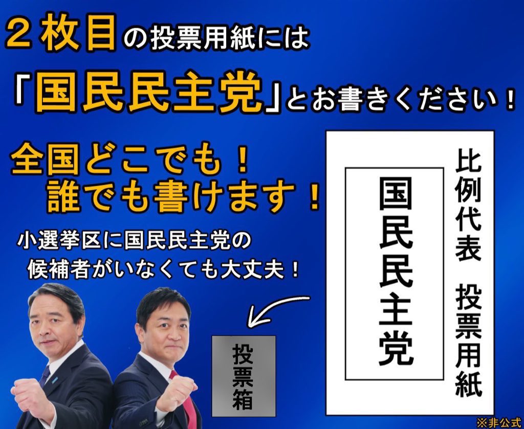 61ve_kkmn's tweet image. 自民党は「年少扶養控除復活」にも反対😿だし、
この選挙区やるお金あったら「障害者福祉に係る所得制限撤廃」も出来たのにやってくれない‼️

高市総理は責任ある積極財政を掲げているが、子育て政策にはあまり力を入れてくれてはいない。

だからこそ #国民民主党を野党第一党に しなければならない‼️