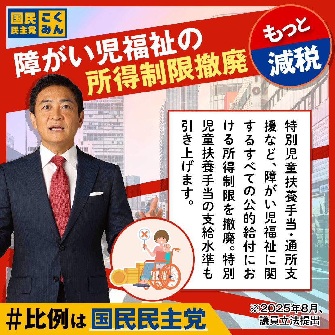 61ve_kkmn's tweet image. 自民党は「年少扶養控除復活」にも反対😿だし、
この選挙区やるお金あったら「障害者福祉に係る所得制限撤廃」も出来たのにやってくれない‼️

高市総理は責任ある積極財政を掲げているが、子育て政策にはあまり力を入れてくれてはいない。

だからこそ #国民民主党を野党第一党に しなければならない‼️