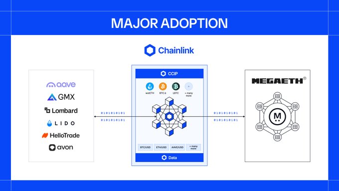 Chainlink Türkiye tweet media