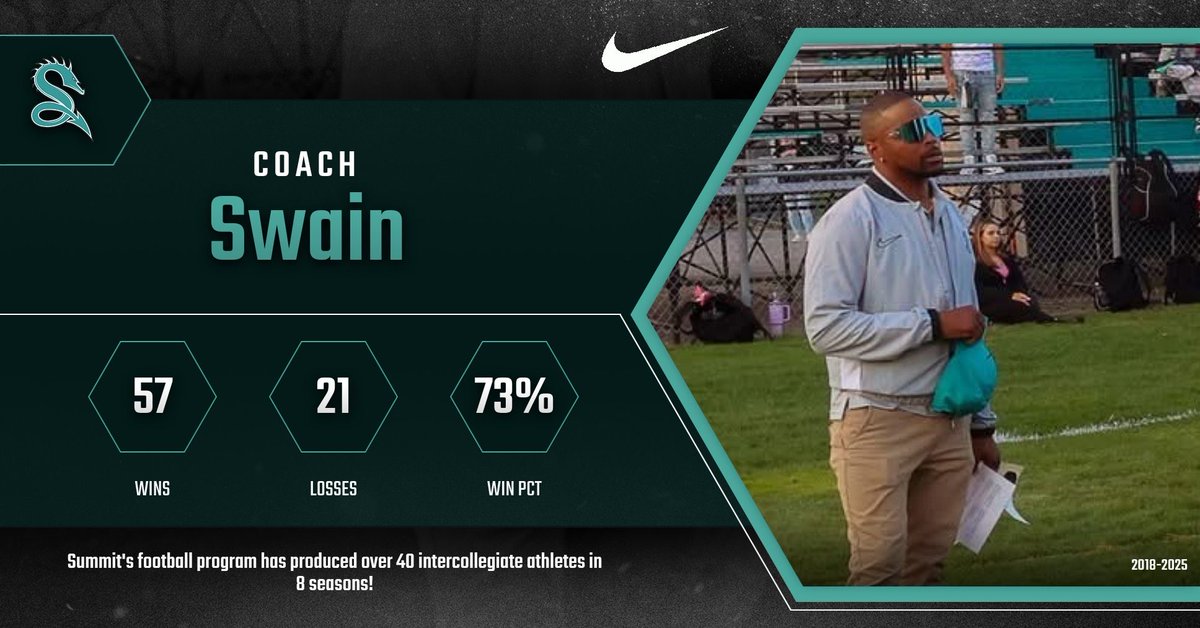 coachswain tweet media