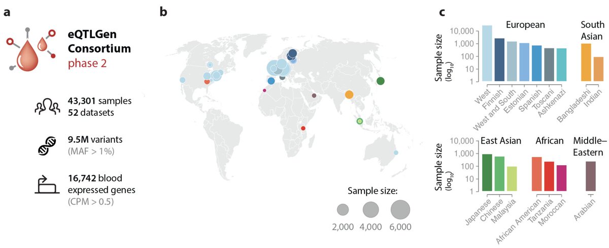 Marios Georgakis tweet media