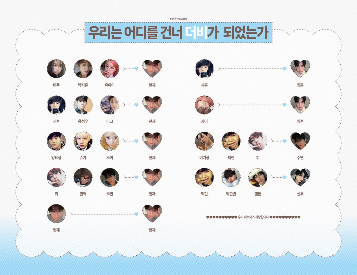 우리는 어디를 건너 더비가 되었는가
익명입니다 . . .