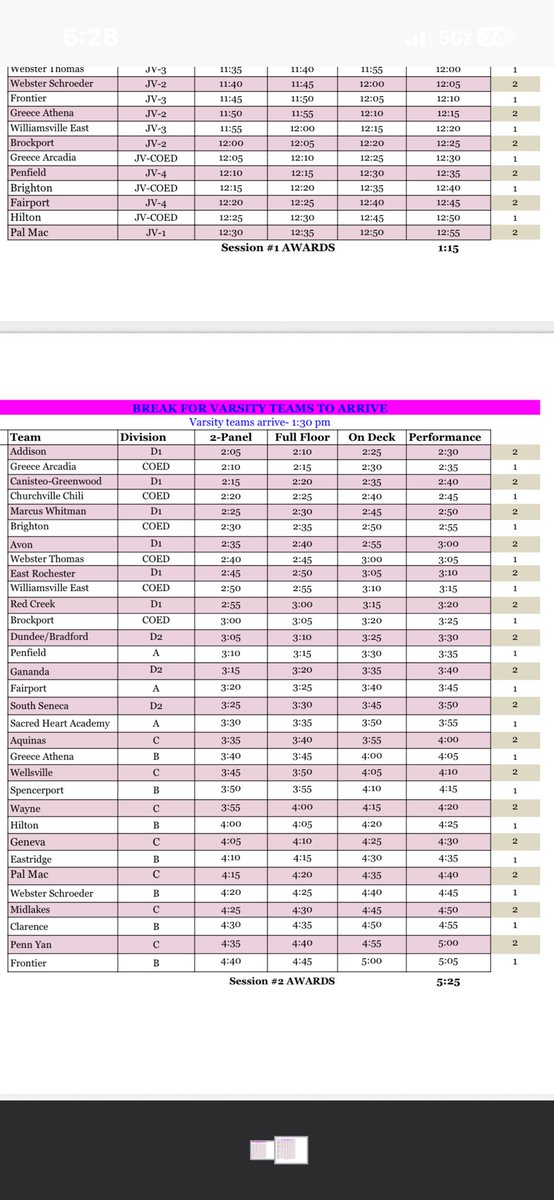 CCCSD Cheerleading tweet media