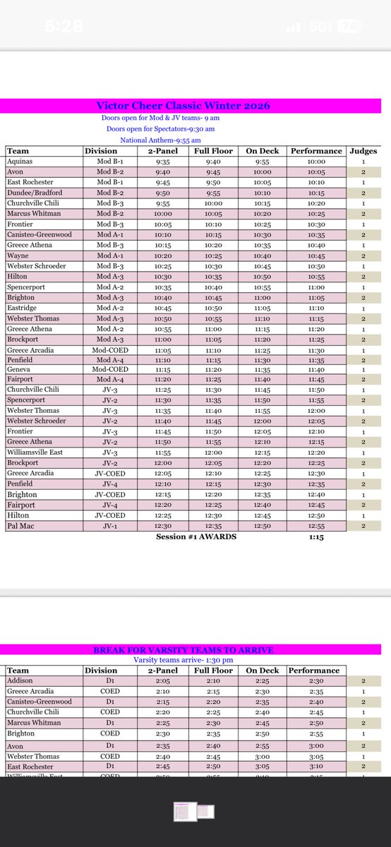 CCCSD Cheerleading tweet media