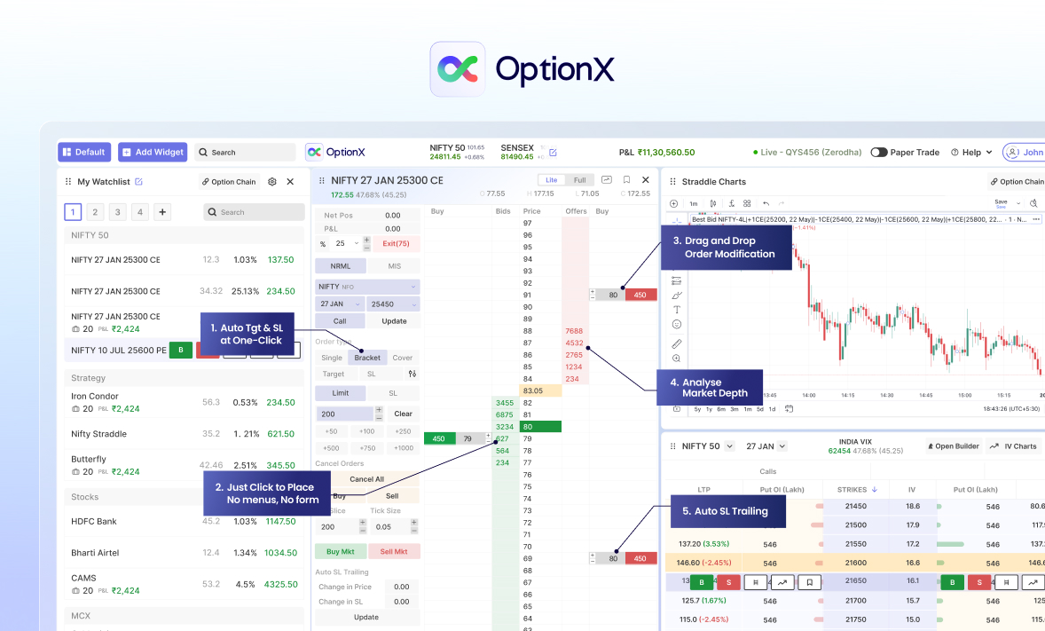 OptionX tweet media