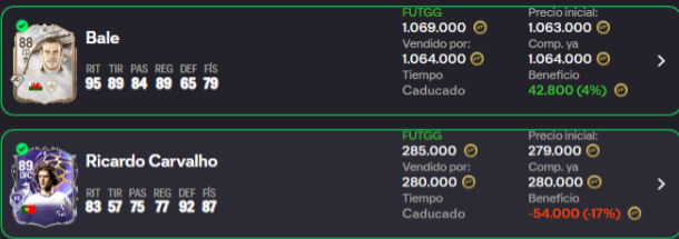 jtradeos15's tweet photo. Buenos tardes, hoy nos levantamos con la realidad de esto, no siempre se gana, lo importante es ganar mas que pierdes. Las cartas de sobres siempre dejan monedas si pillas el punto bajo el viernes, si no te pasa como con carvalho https://t.co/0quhgLYgTb