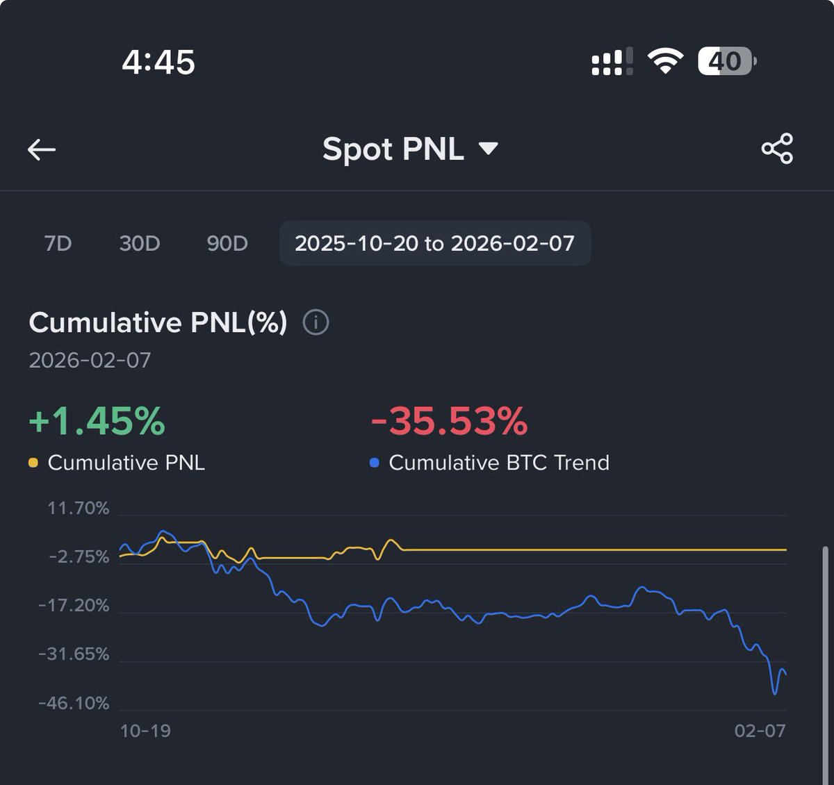 تَداوُلات أيمن tweet media