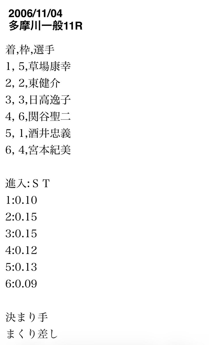 bbvcxzz's tweet photo. 一応、ヤメローvsグレートマザーの対戦結果調べときました。 https://t.co/9pYdMUpo9D
