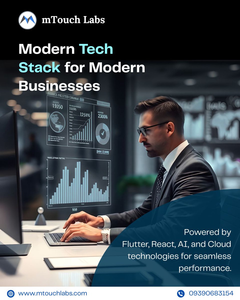 mTouch Labs tweet media