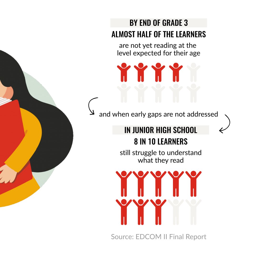 Save the Children Philippines tweet media