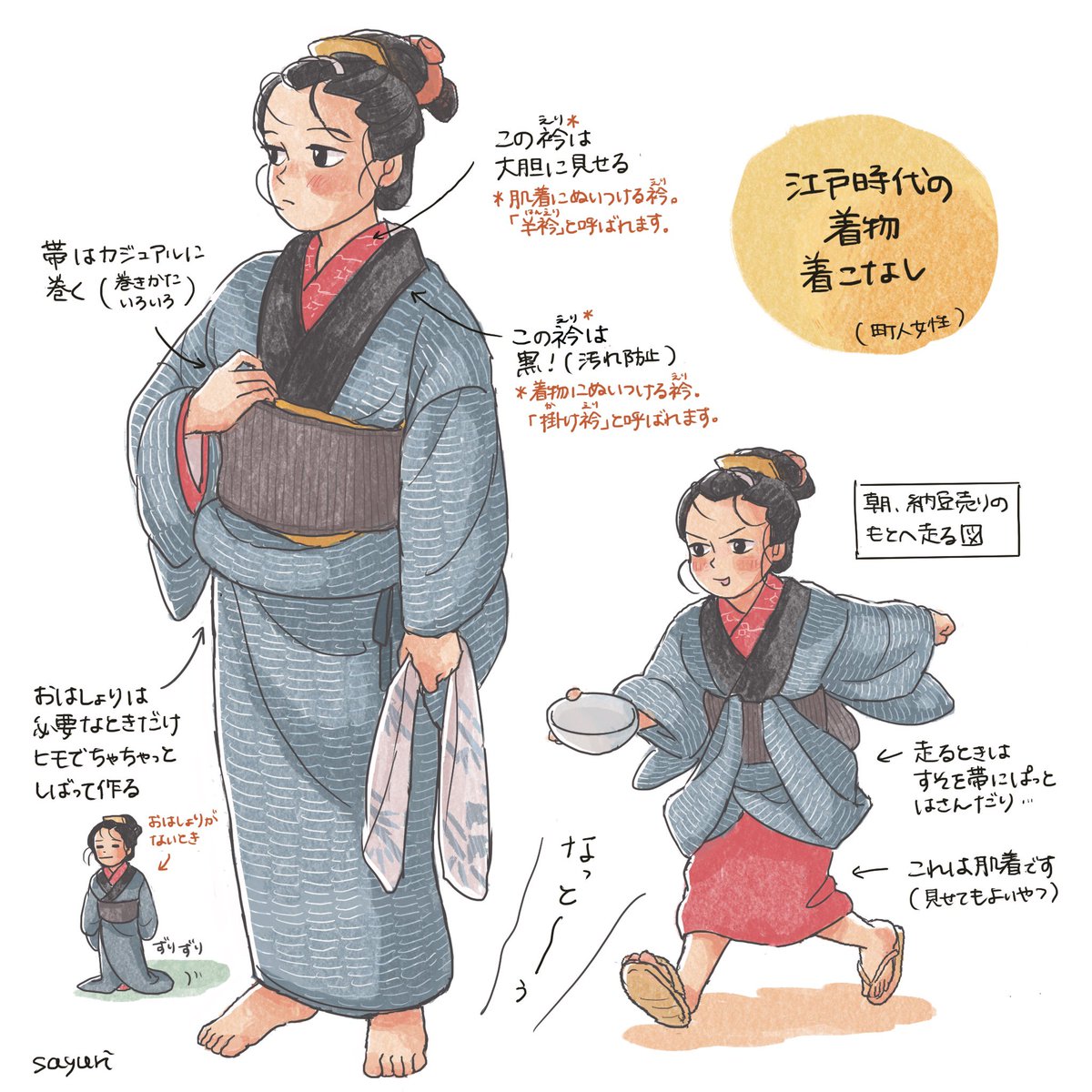江戸時代の着物の着こなし(町人) 