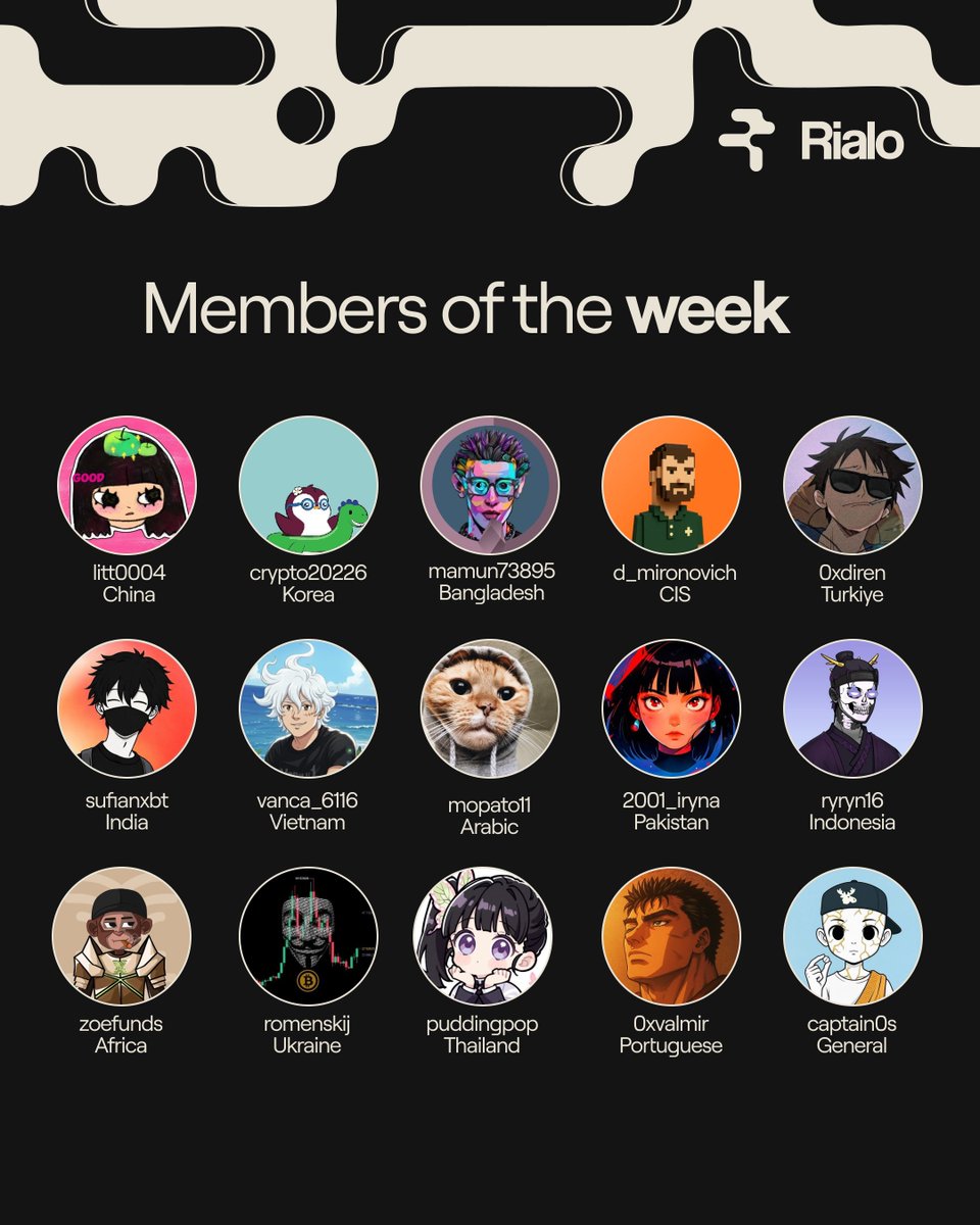 Merhaba sevgili Rialo Türkiye topluluğu! 🇹🇷

En aktif bölgesel ve genel topluluk üyelerimizi öne çıkarmak istedik.  

Bu haftaki topluluk performansı, hem global hem de bölgesel kanallarda güçlü bir etkileşim olduğunu gösteriyor. 

Grafikte belirtilen aktivite metriklerine göre