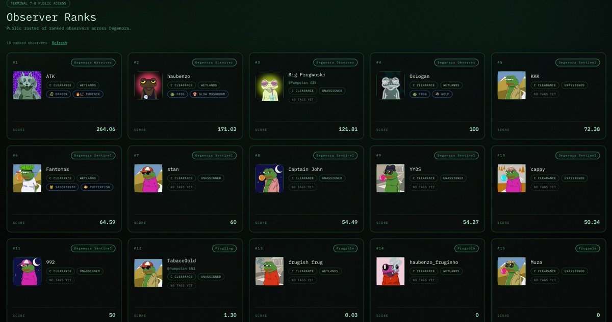 GM guys. 

Quick update from my side.

Over the last few days I’ve been working nonstop, consistently pushing FRUG forward and building the thing I’ve wanted to build for a long time. What’s changed is simple: AI has finally reached a point where the crazy ideas in my head can