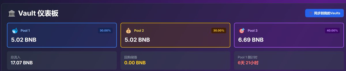 ViralDog tweet media