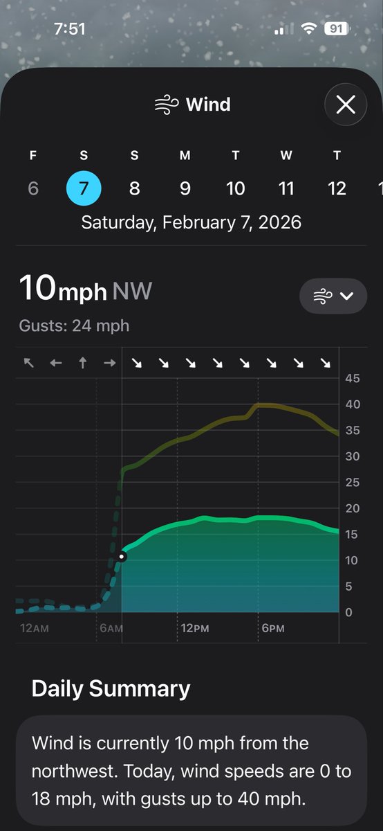 Andy Meiman tweet media