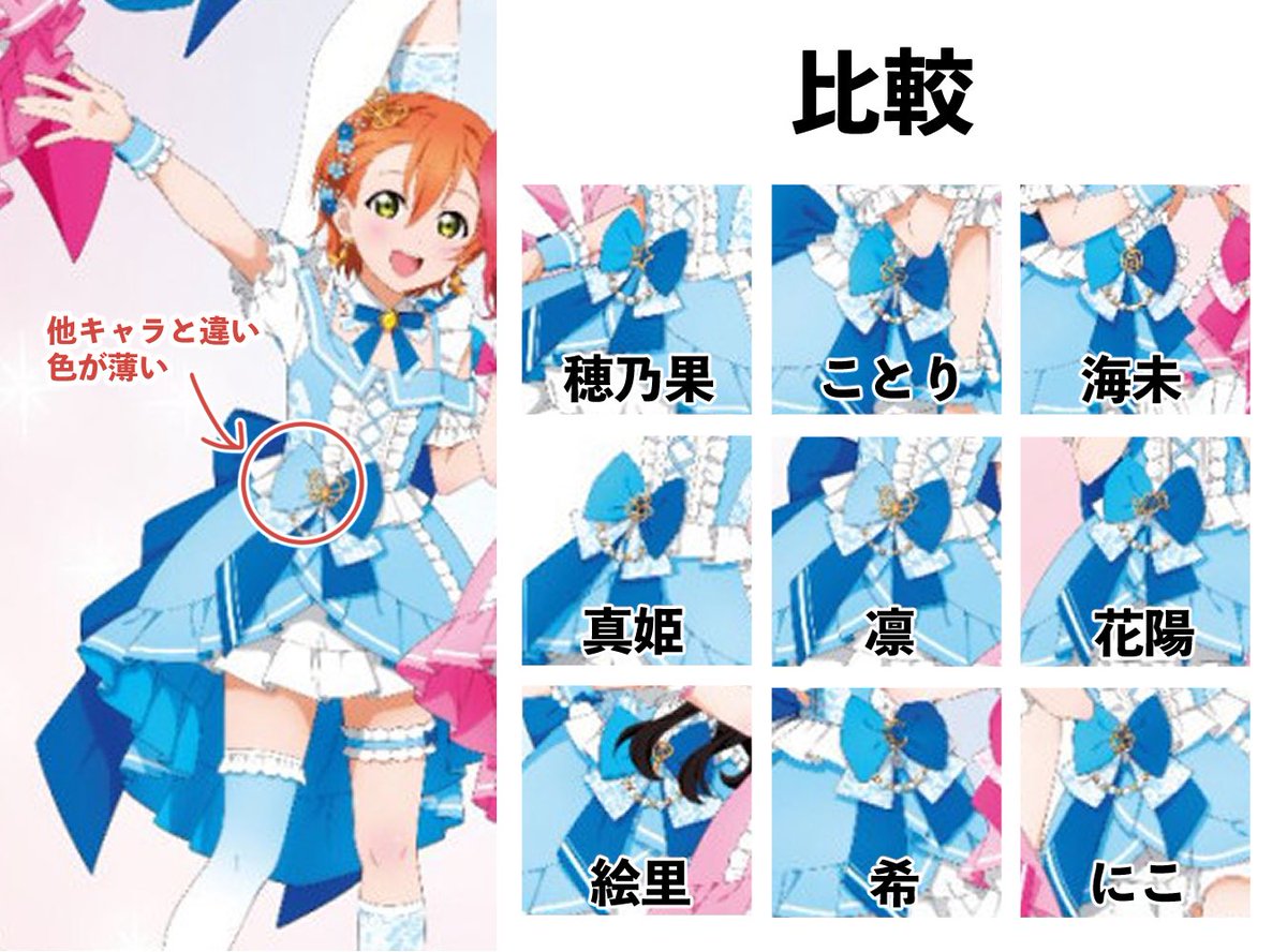 セロリ (@sroristn) / Posts / X