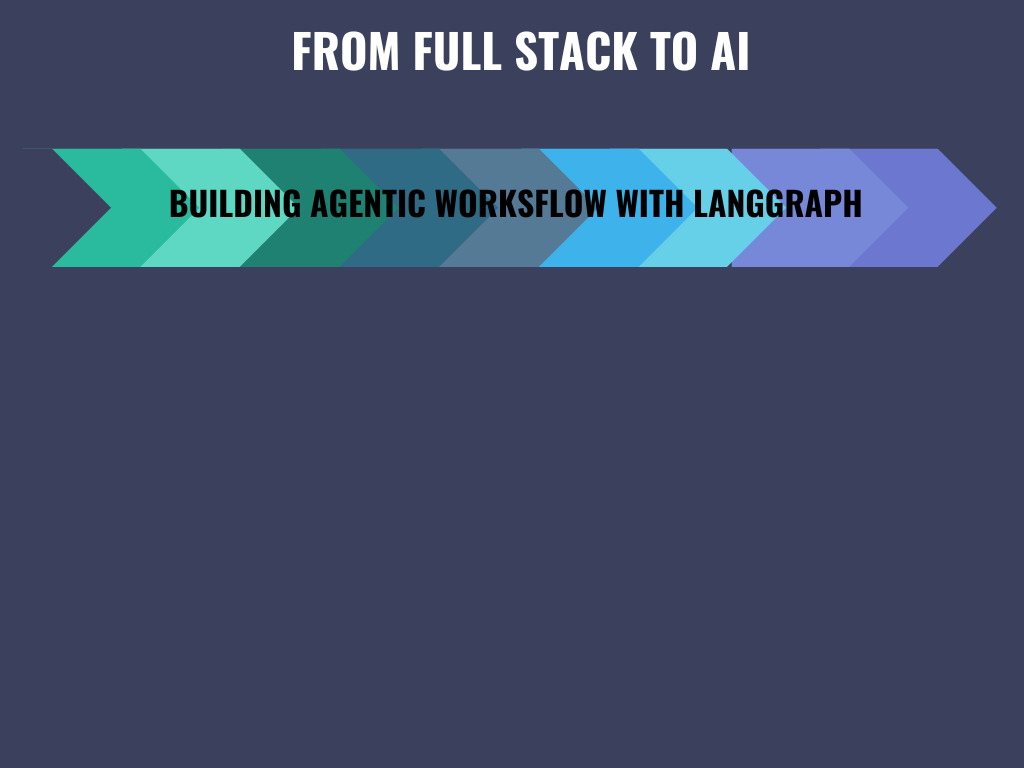 PayalKumar89652's tweet photo. From Full Stack to AI: Building Agentic Workflow with LangGraph https://t.co/vIY7v3sqrv
#AIJourney #LearningInPublic #womenintech #Tech #Technology #TechTrends #AI #hashnode #promptai #aiagent #LLM #AIAgent #Multimodal https://t.co/NqUyWYNqC9