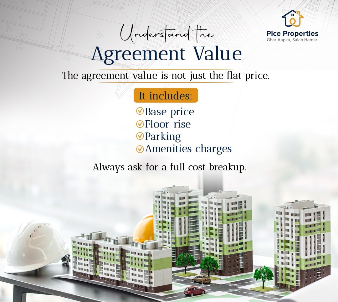 Pice Properties (@PiceProperties) / Posts / X