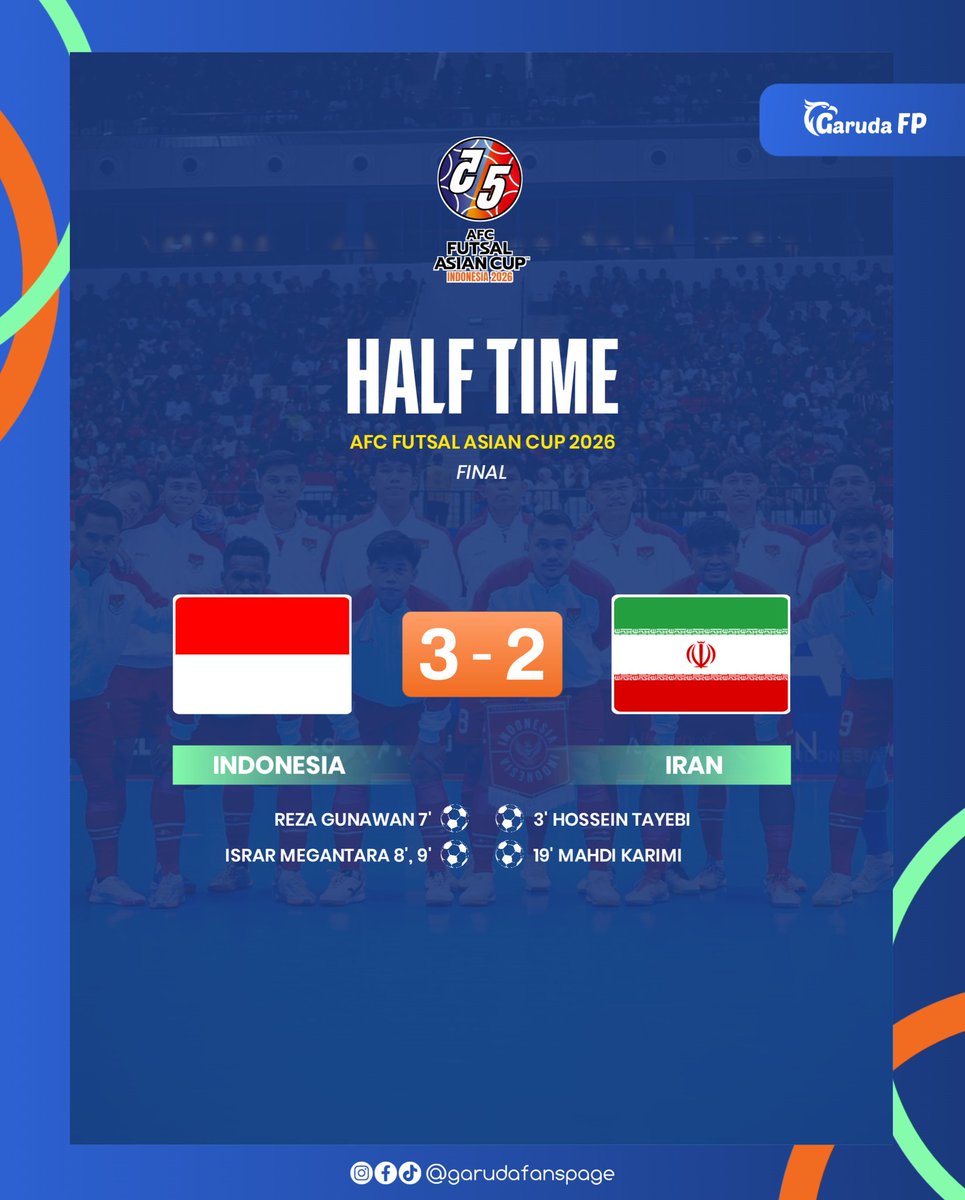 Timnas futsal Indonesia 🇮🇩 unggul 3-2 atas Iran 🇮🇷 pada babak pertama

Sempat tertinggal pada menit ke-3, Indonesia 🇮🇩 berhasil mencetak 3 gol beruntun dalam kurun waktu 3 menit

#timnas #timnasday #timnasindonesia #fyp #futsal