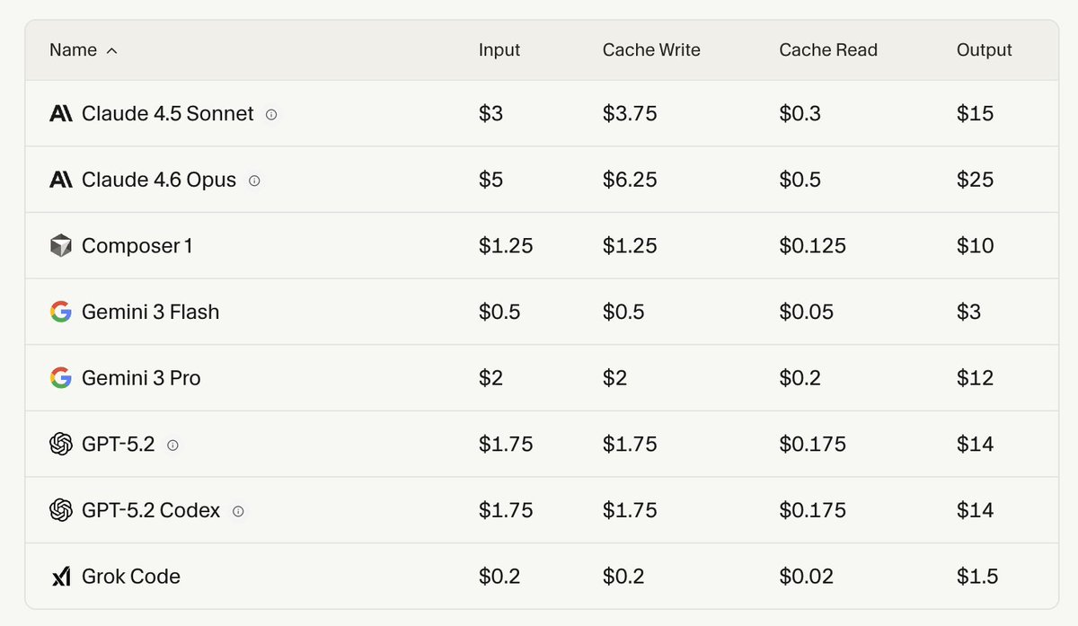 Adam Perlis tweet media