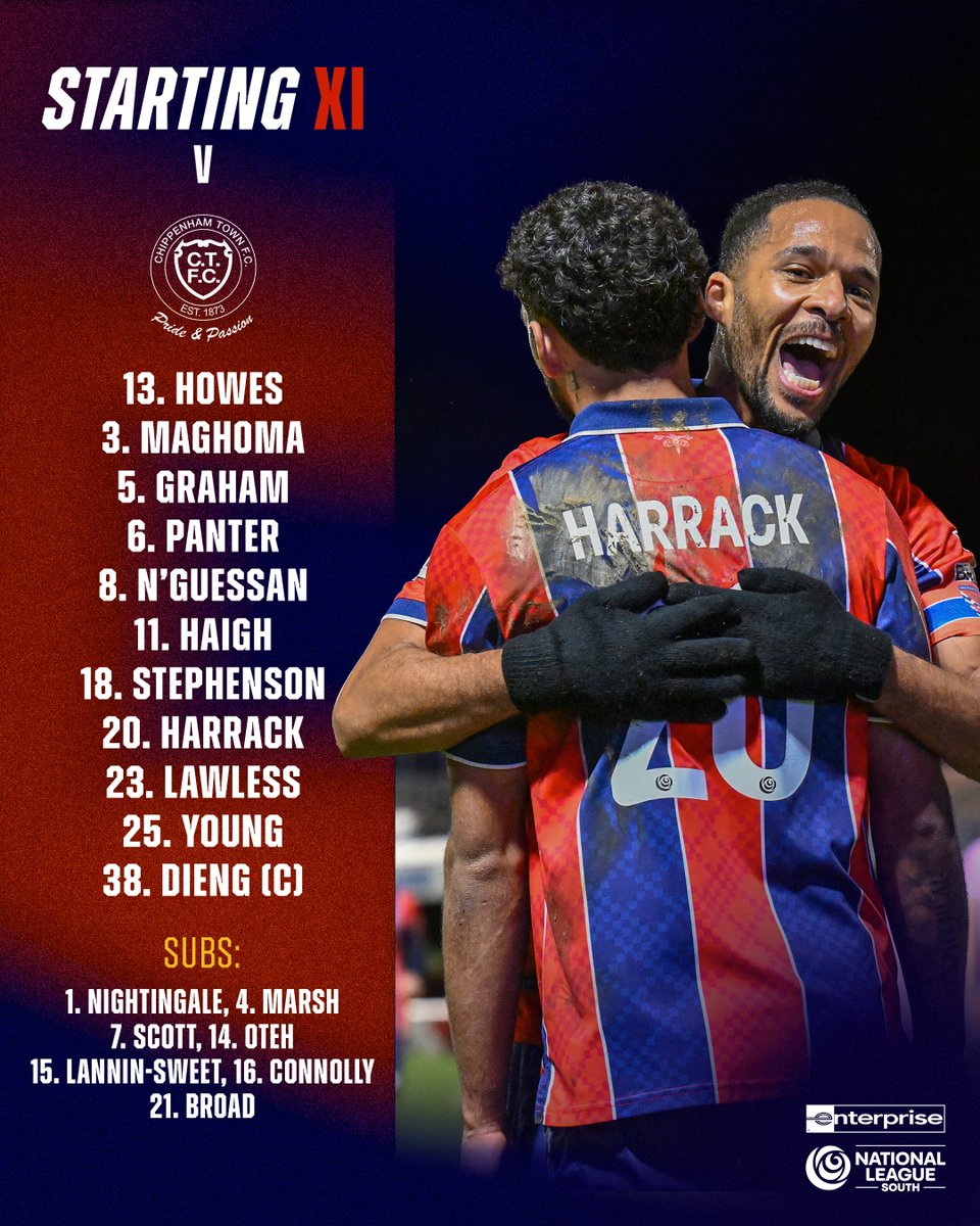 Dagenham & Redbridge tweet media