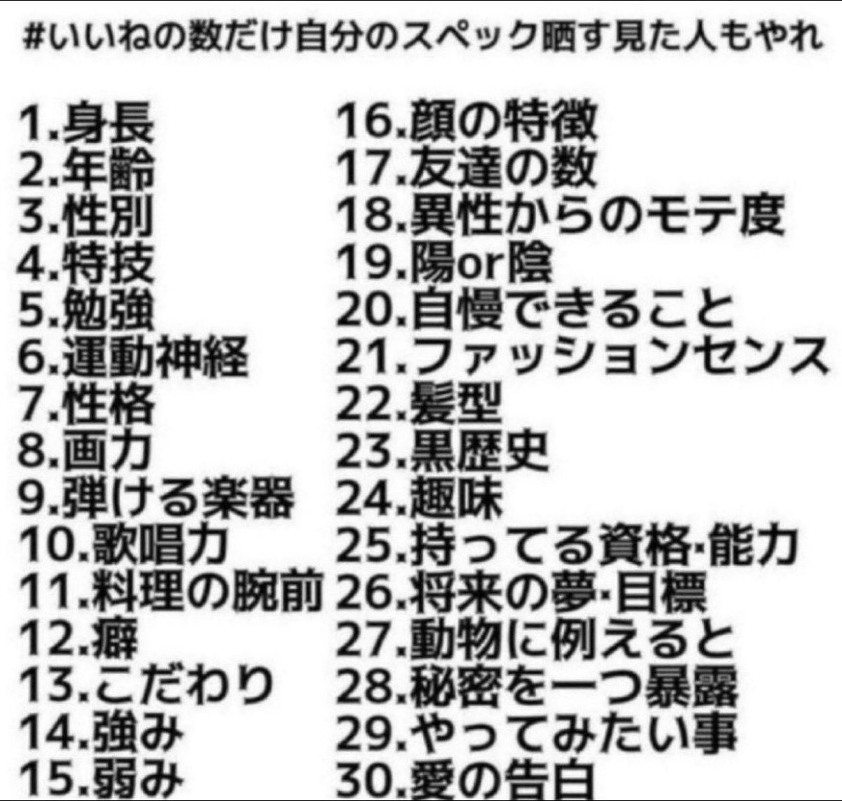 いいねの数だけ自分のスペック晒す見た人もやれ 自己紹介がてらやりましょ