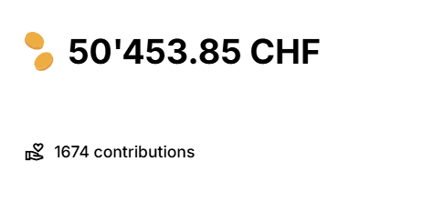 SlayyAcademy's tweet image. Les 50k pour Léa ! De loin la plus grosse cagnotte depuis le reboot je pense