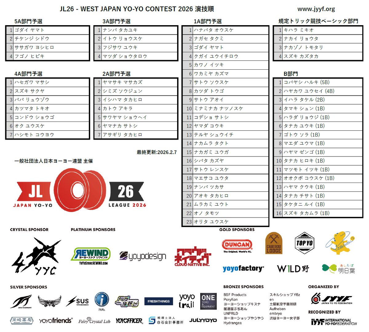 JAPAN TECHNOLOGY (@JAPANTECHNOLOG1) / Posts / X