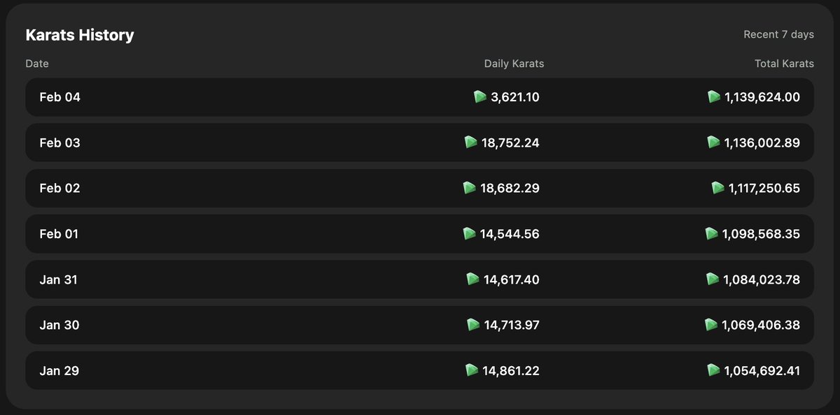 Takara Lend💎 tweet media