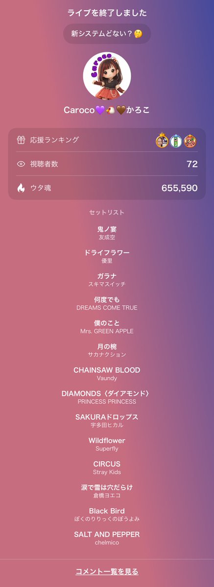 Singer_Caroco's tweet image. Caroco💜🐔🤎かろこのライブ配信来てくれてありがとう！
#UTAO #カラスタ
新しい制度が導入されてテンパりまくってしまいましたが、少しずつみんなで慣れていこうね😂
本日もたくさんありがとうございました🙏✨
アーカイブはとりあえず公開にしておきます！ karasta.net/profile/Caroco…