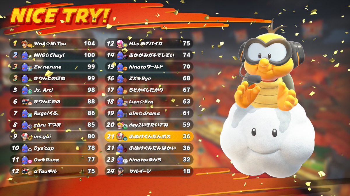 funuke47's tweet image. 案の定点は取れませんでしたが、このゲーム普通に楽しいからもっとやろうかなと思いました！！