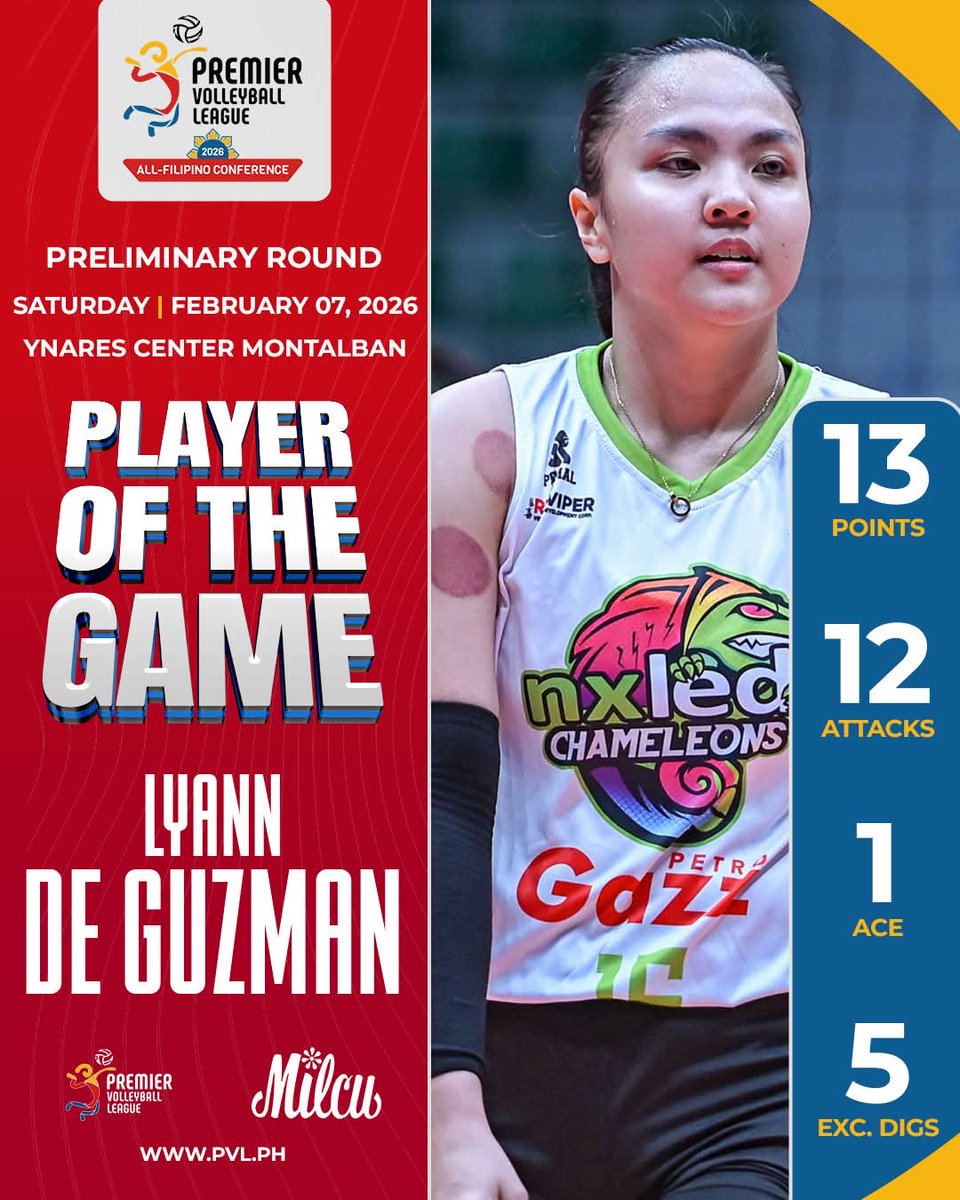 ANOTHER BIG GAME FOR LYANN! 🦎

⚔️ : CAPITAL1 ☀️ vs. NXLED 🦎

Watch the games on:
📺 : One Sports | One Sports+
📲 : Pilipinas Live
🖥️ : pvl.ph/live

#PVL2026 | #TheHeartOfVolleyball
