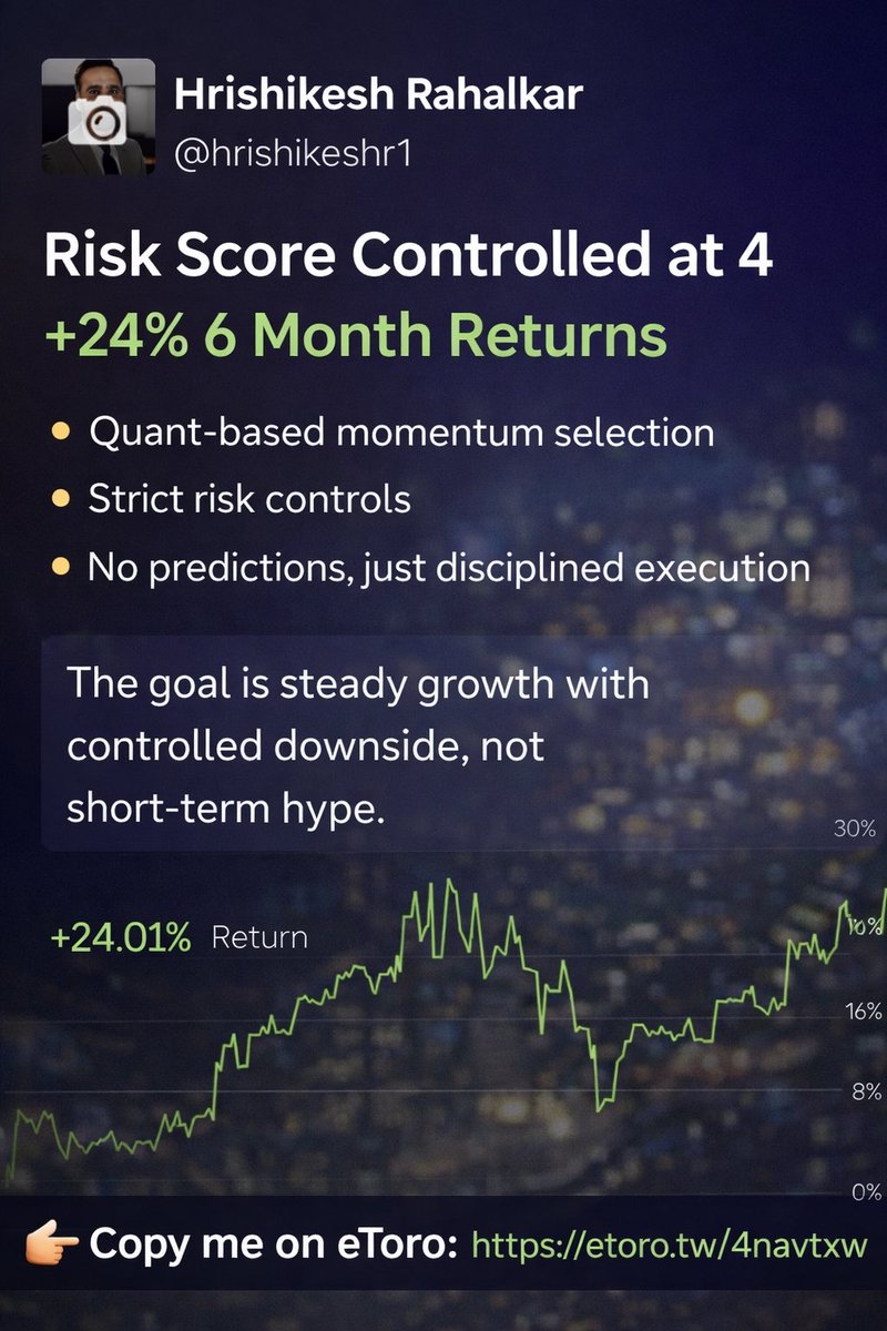 Hrishikesh612's tweet photo. Risk score controlled at 4
6-month returns around +24%

The goal is steady growth with controlled downside, not short-term hype.

👉 Copy me on eToro: https://t.co/uFJ2nNeKNp

⚠️ Markets involve risk. Past performance is not a guarantee of future results.

#eToro #CopyTrading https://t.co/pGf4aesZL1