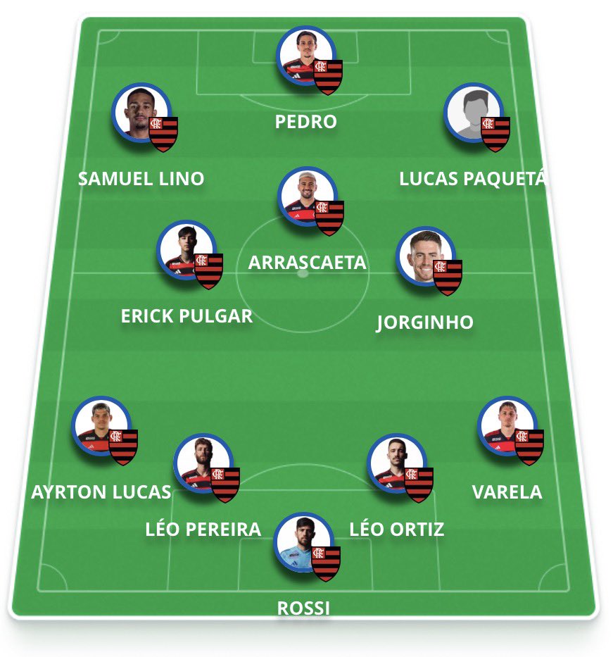 Planeta do Flamengo 🌎 tweet media